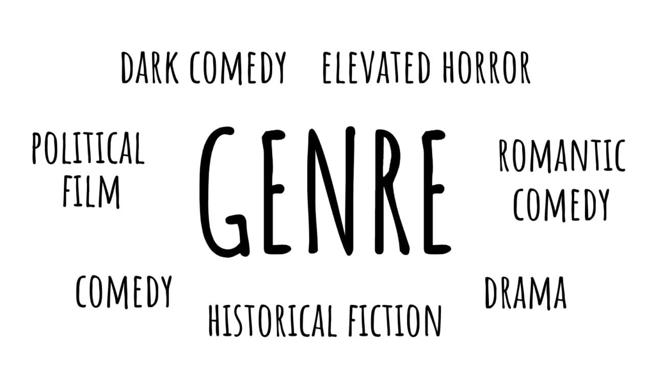 Every Genre Is Like a Musical Write Your Screenplay
