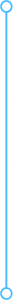 wys_bar_vertical wys_bar_vertical